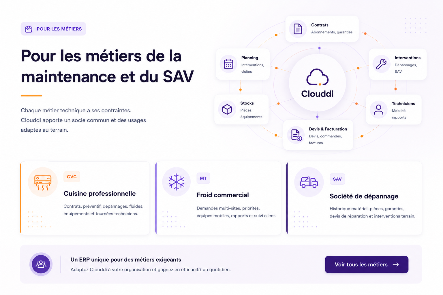 Pour les métiers de la maintenance et du SAV. Chaque métier technique a ses contraintes. Clouddi apporte un socle commun et des usages adaptés au terrain.