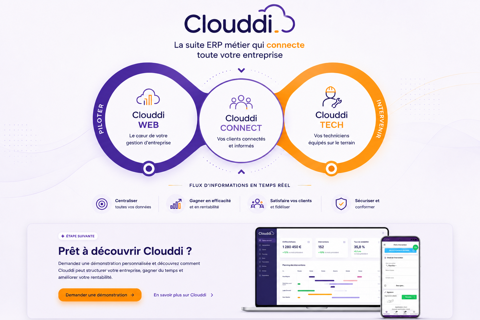 La suite ERP métier Clouddi connecte toute votre entreprise : Clouddi Web, Clouddi Connect et Clouddi Tech, avec une invitation à demander une démonstration.